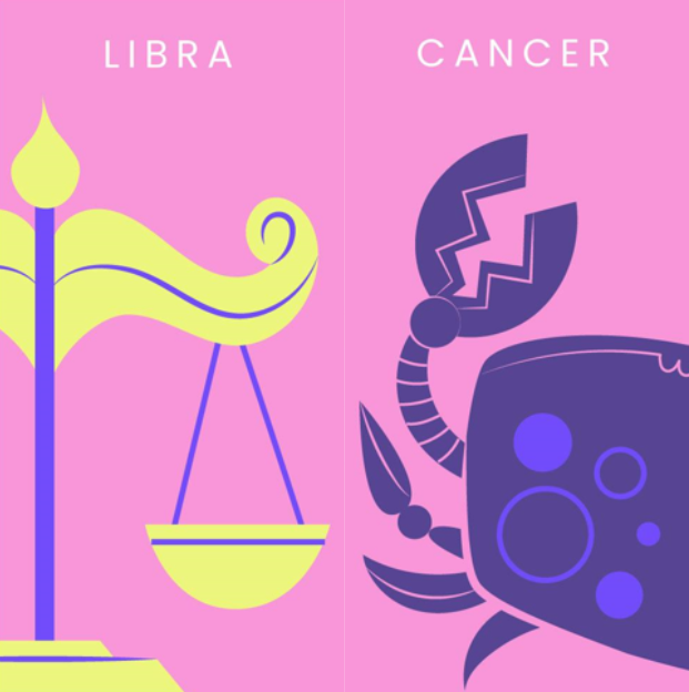 astrologia_matchlibracancer