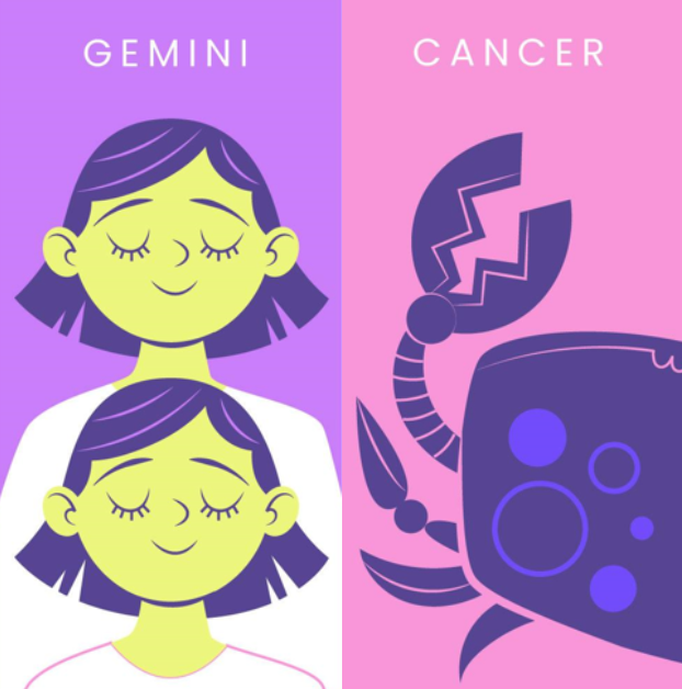 astrologia_matchgeminiscancer