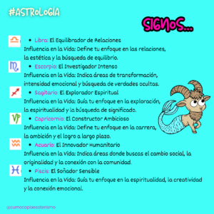 astrologia_cartaastralanunciosignos1