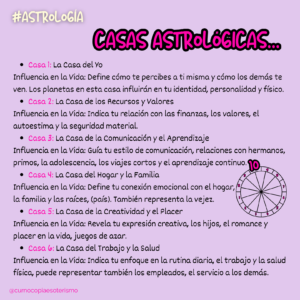 astrologia_cartaastralanunciocasas