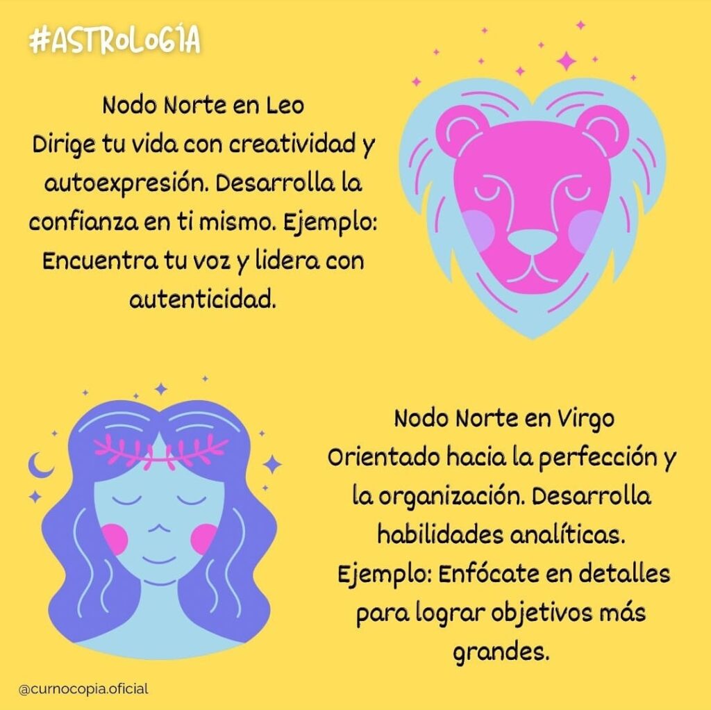 astrologia_nodonortesignos3