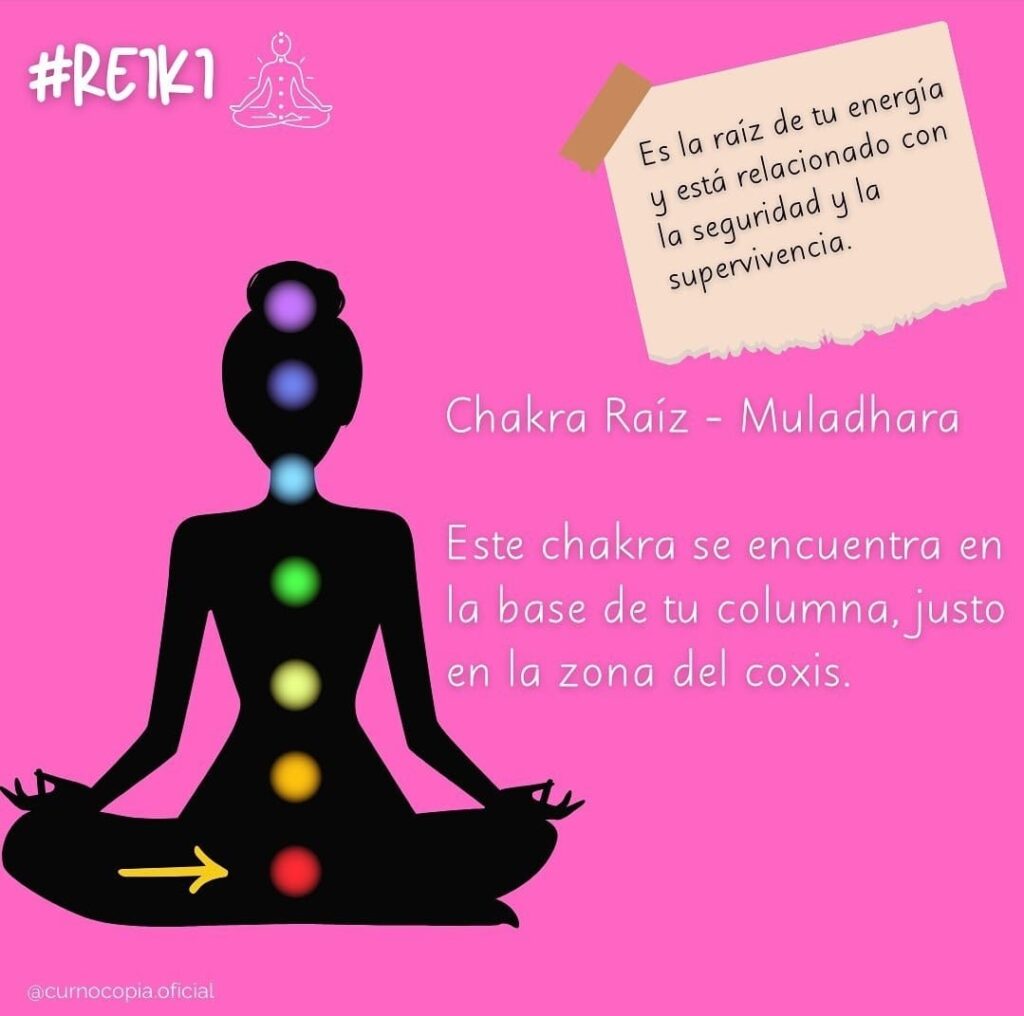 reiki_chakras1