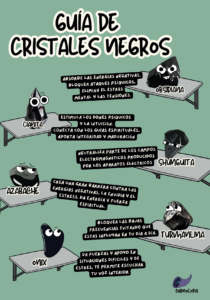 piedrasycristales_guianegros