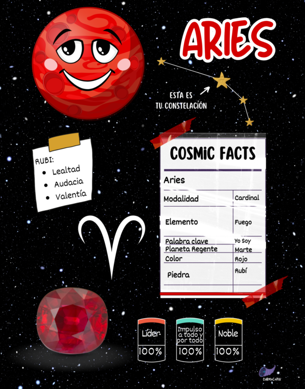 CARTEL PARA IMPRIMIR SIGNOS ZODIACALES