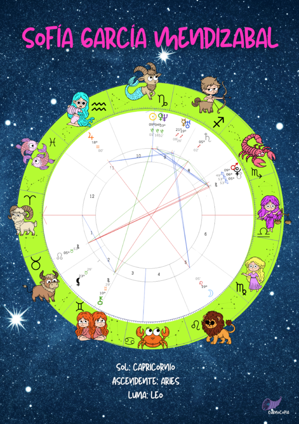 Mapa Astral - Imagen 3